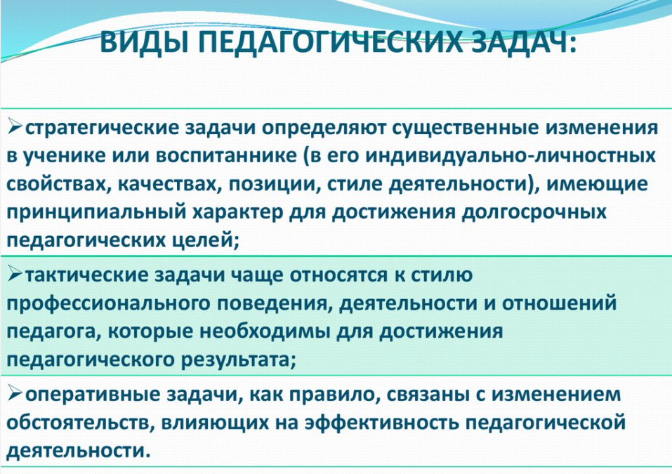 Виды задач в педагогике - Специфика педагогической задачи