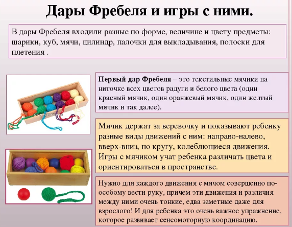 Методика воспитания по Фребелю - Биография Фридриха Фребеля