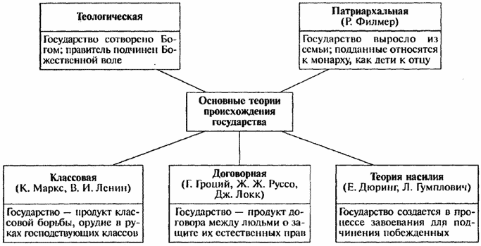 Елизавета Петровна Блаватская, русская писательница и теософ - Блаватская и Православие