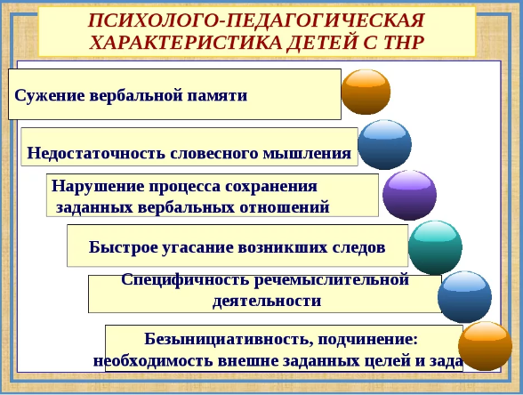 Нарушения эмотивной лексики у дошкольников с тнр и пути их коррекции - Понятие лексического строя речи