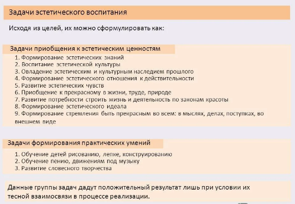 Необходимость и цели эстетического воспитания - Понятие и необходимость эстетического воспитания