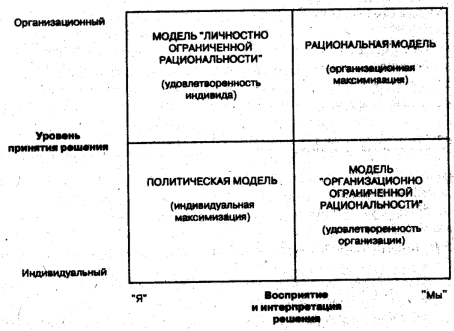 Типы научной рациональности - Применение научных знаний