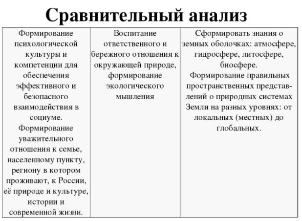 Философские исследования в современной России - Русский национализм