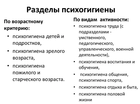 Психологическая профилактика - Что такое психопрофилактика и психогигиена?