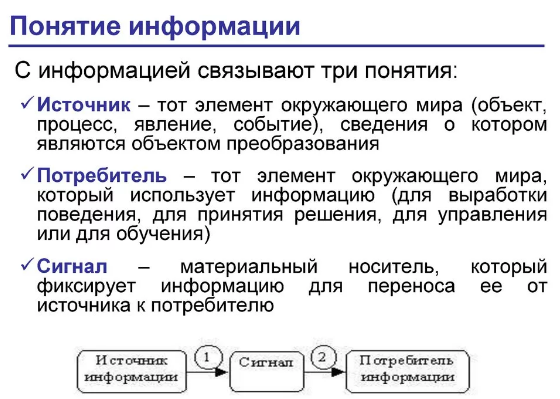 Психологические особенности информации - Понятие "информация"