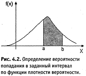 Теория вероятностей