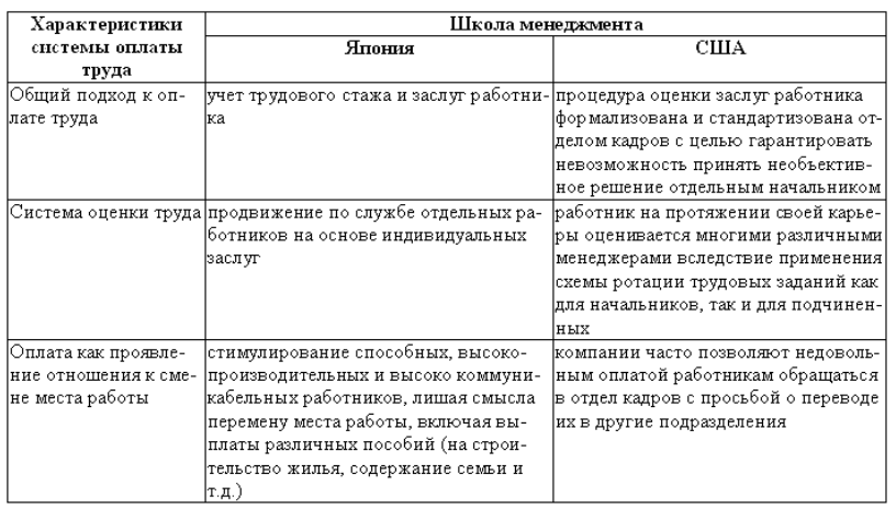 Воспитание детей в Японии -  Детский сад Японии