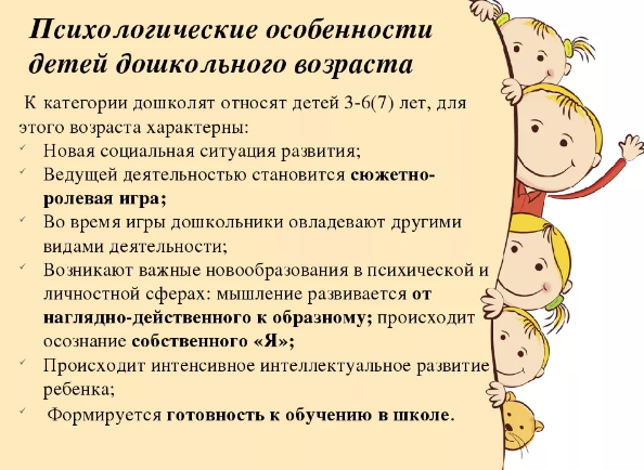 Психологические проблемы детей дошкольного возраста - Дошкольный период детства