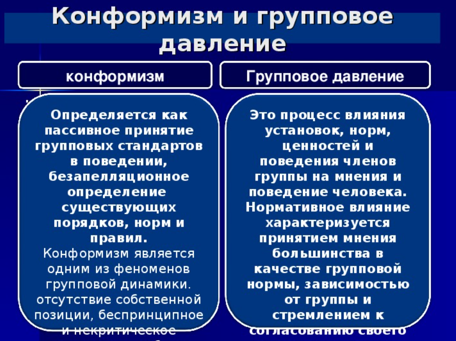 Проблема группового давления. Конформизм -  Общая характеристика конформизма 