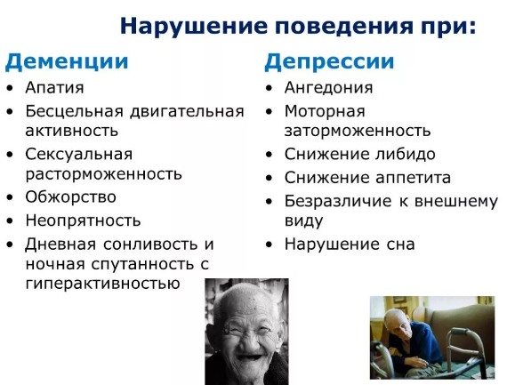 Поведение близких при депрессии -  Факторы, влияющие на возникновение депрессивных состояний