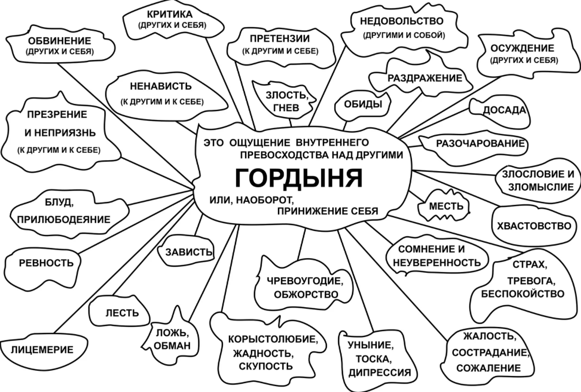 Семейное предпринимательство - Поддержка малого бизнеса