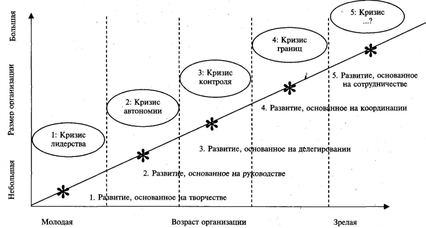 Кризис 7-ми лет: значимость для ребенка, особенности и пути успешного преодоления - Психические особенности ребенка в возрасте 7 лет