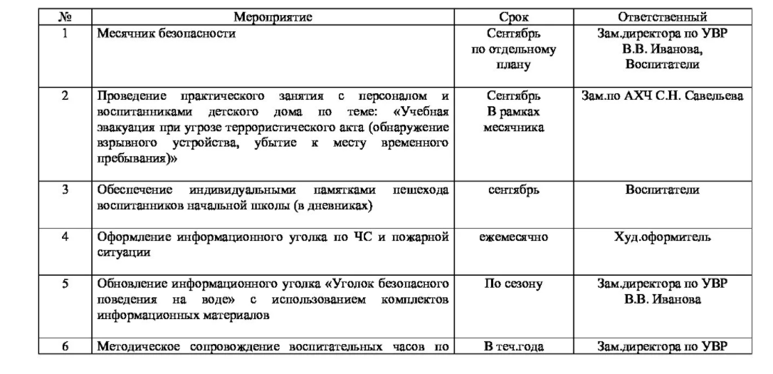 Комплексная программа «радуга» - Понятие игры, классификация игр