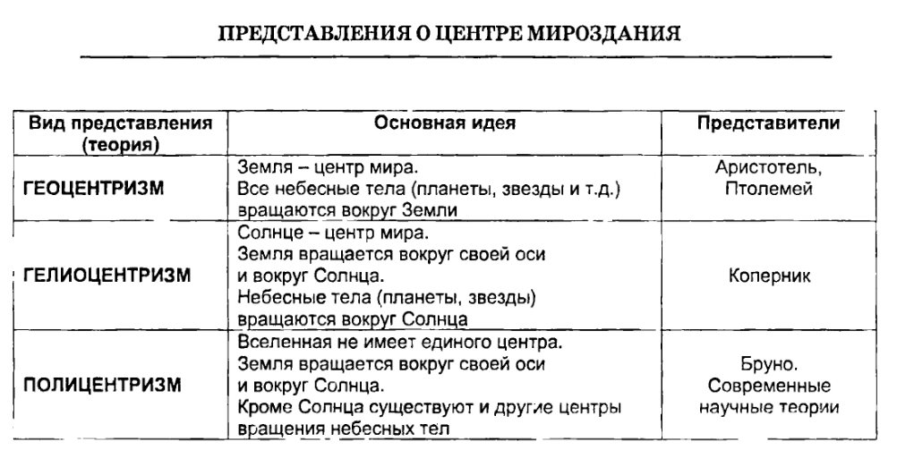 Философия эллинистической эпохи - Основные черты эллинизма