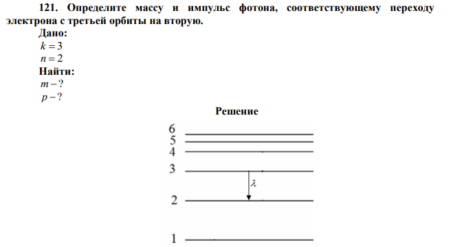 Определите массу и импульс фотона, соответствующему переходу электрона с третьей орбиты на вторую. 