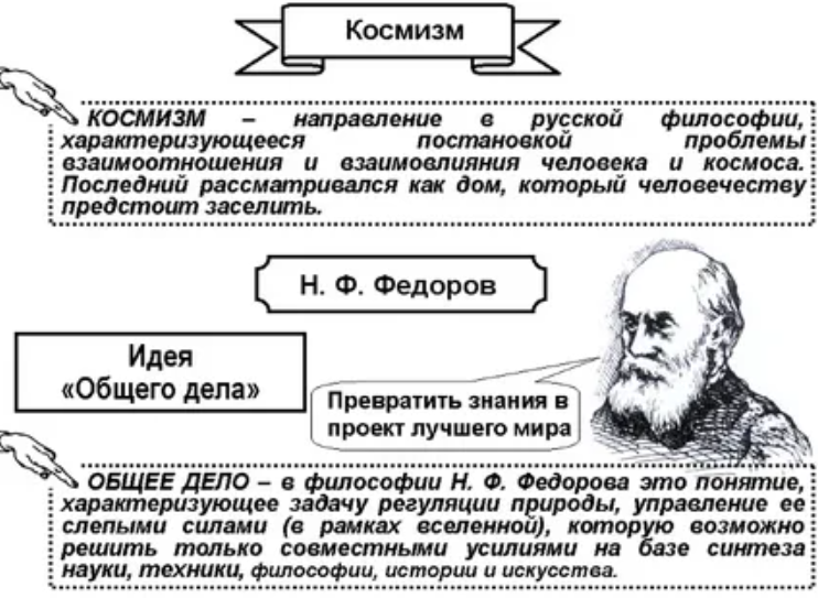 Философия русского космизма - Духовные предпосылки русского космоса