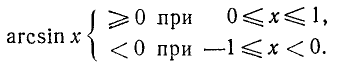 Обратные тригонометрические функции